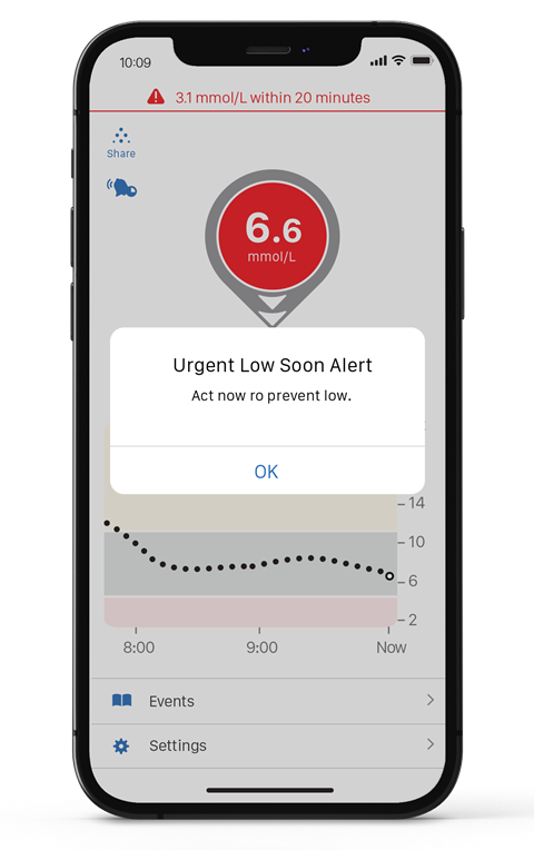 The Dexcom G6 App