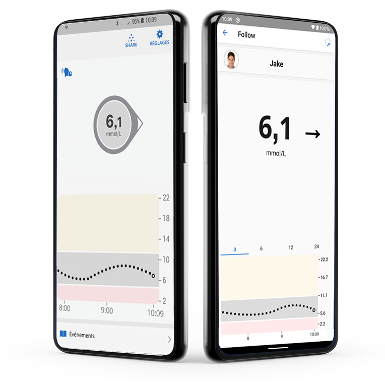 L’application Dexcom Follow permet au patient d’être toujours en contact avec les abonnés de son choix