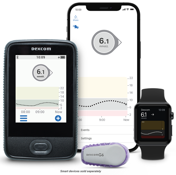 Dexcom G6 Continuous Glucose Monitoring System | Dexcom Provider Canada