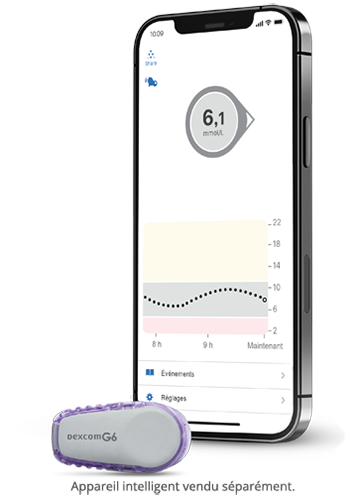 Dexcom G6