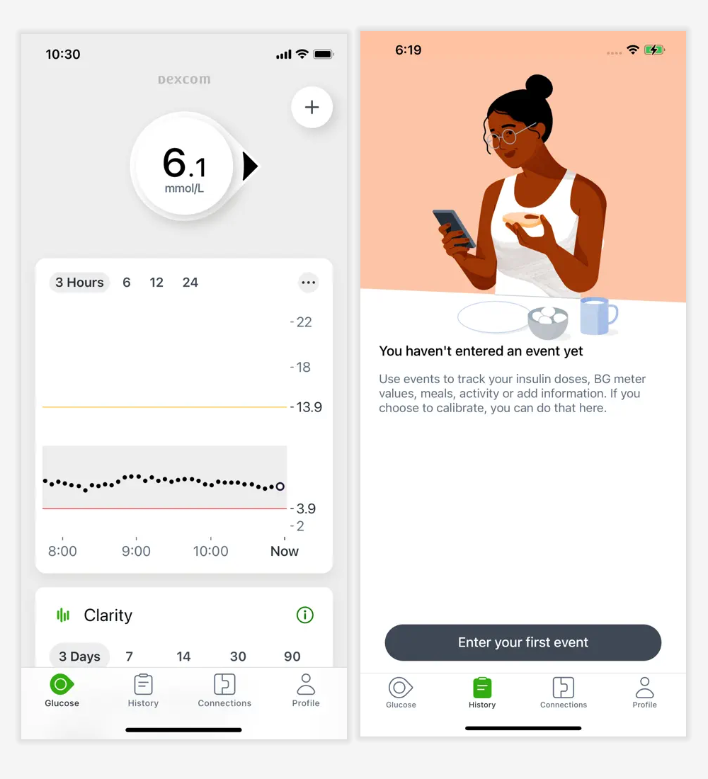 Dexcom G7 | Dexcom