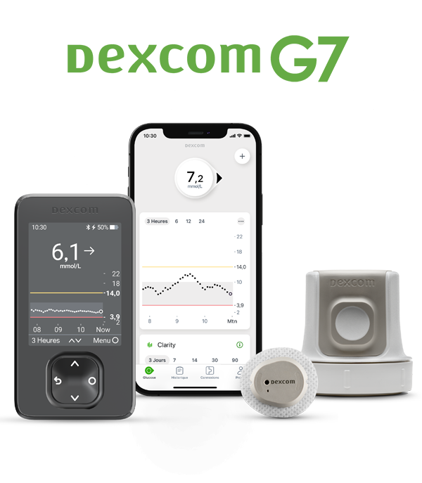 Dexcom G7