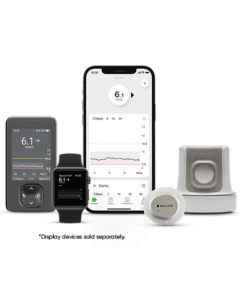 Dexcom G7 Family