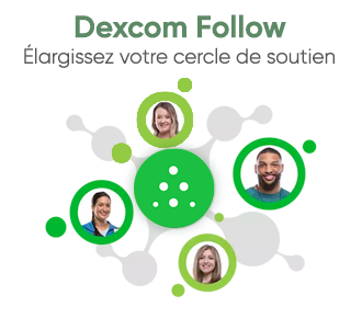 Élargissez votre cercle de soutien.