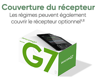 Couverture du récepteur