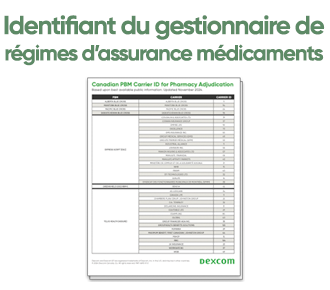 Identifiant du gestionnaire de régimes d’assurance médicaments
