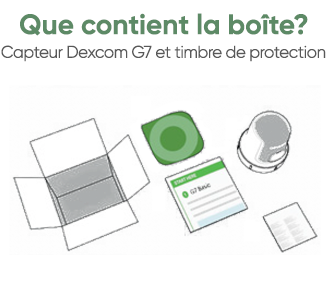 Que contient la boîte?