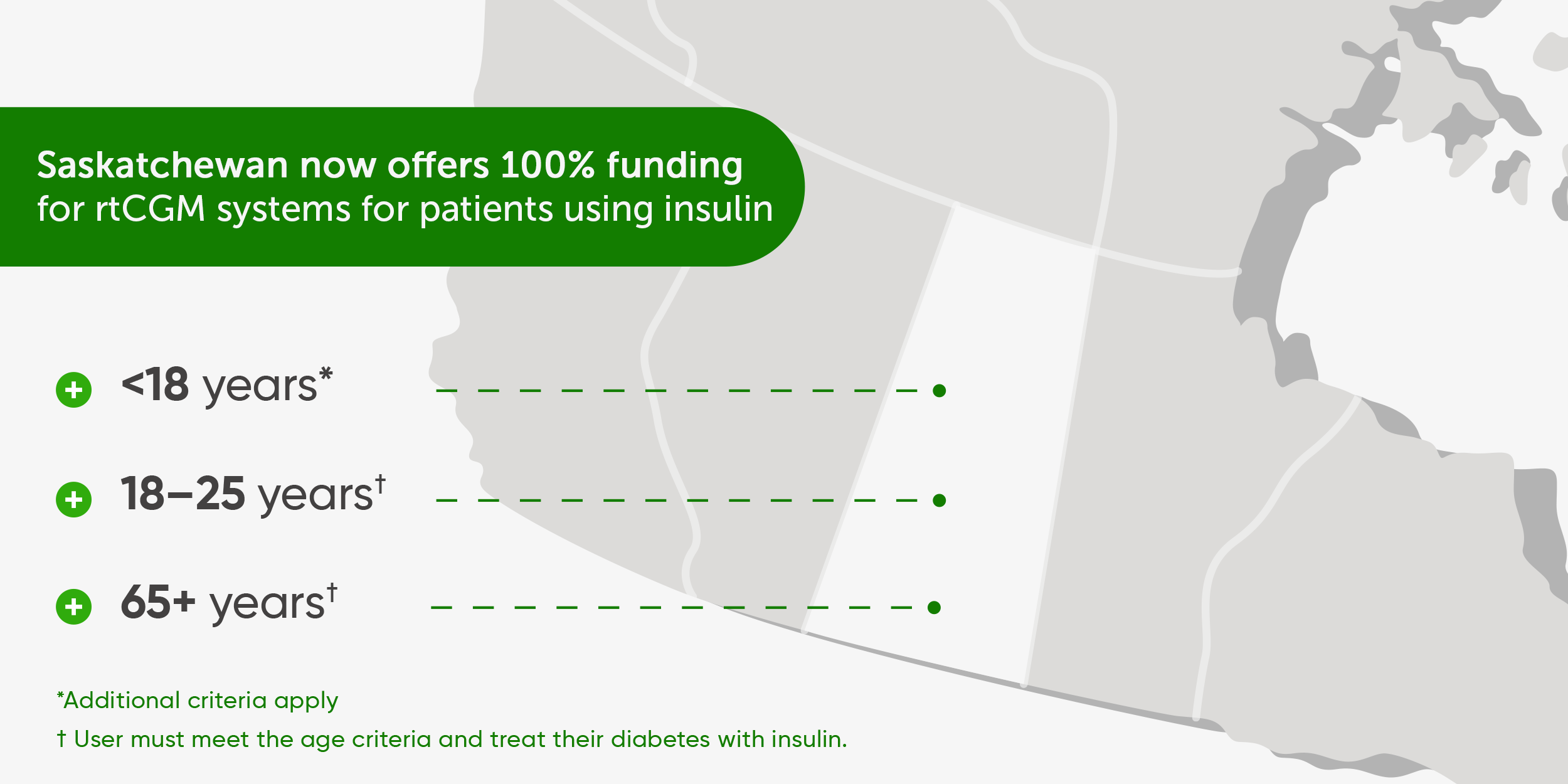 Improved covereage for Saskatchewan