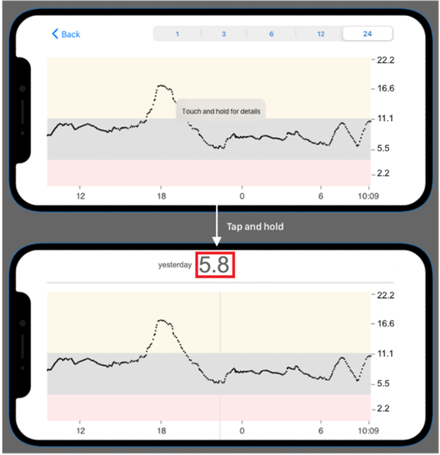 Dexcom Follow 4.5 App Update: New Features and Enhancements | Dexcom