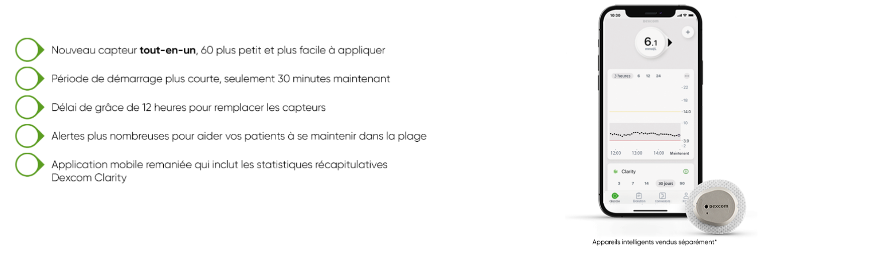 Caractéristiques du Dexcom G7